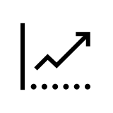 98%+ 订单核准率
