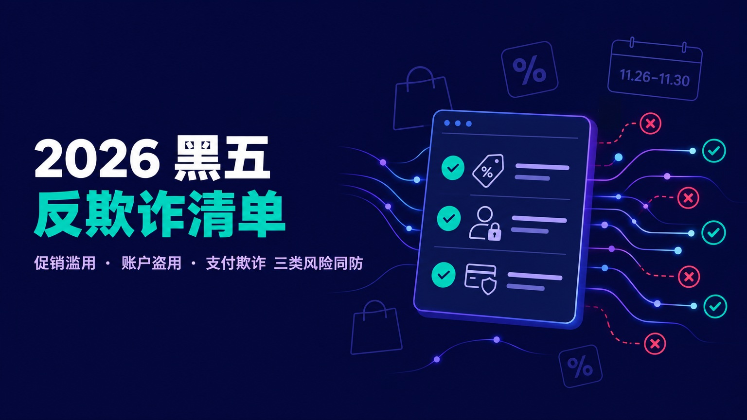 风险速览：旅游品类